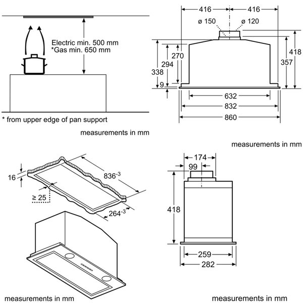 bosch series 8 rangehood