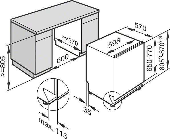 miele g4263scvi fully integrated dishwasher