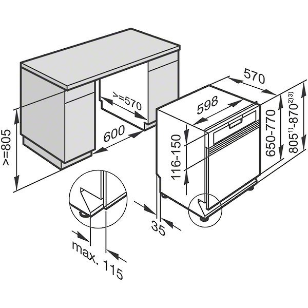 miele dishwasher depth