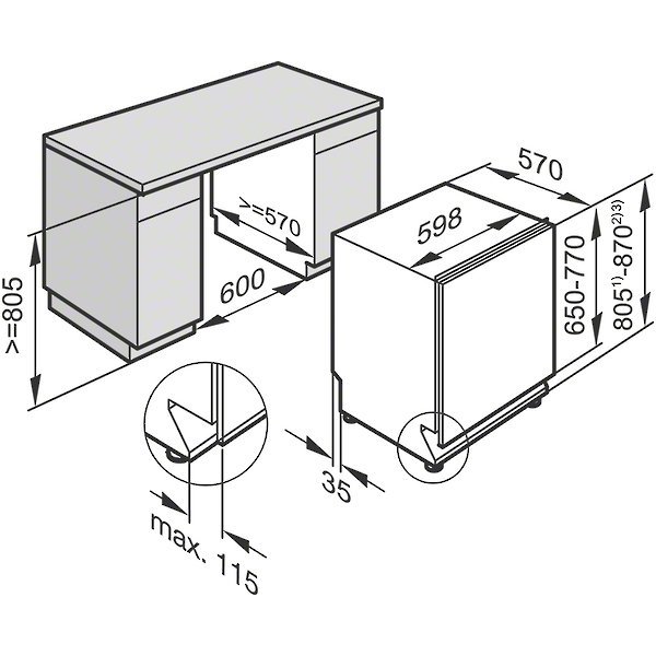 miele dishwasher depth